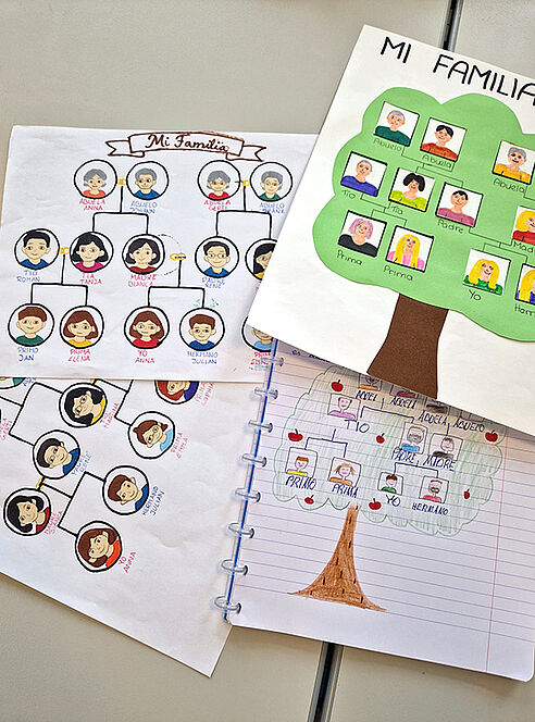 Zettel mit Familienstammbäumen