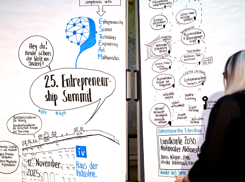 Programmplakat 25. Entrepreneurship Summit